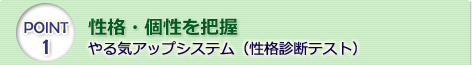 POINT 1 性格・個性を把握　やる気アップシステム（性格診断テスト）