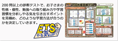 200問以上の診断テストで、お子さまの性格・個性、勉強への取り組み方や学習習慣を分析しやる気を引き出すポイントを見極め、どのような学習方法が合うのかを決定していきます。