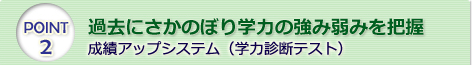 POINT 2 過去にさかのぼり学力の強み弱みを把握　成績アップシステム（学力診断テスト）
